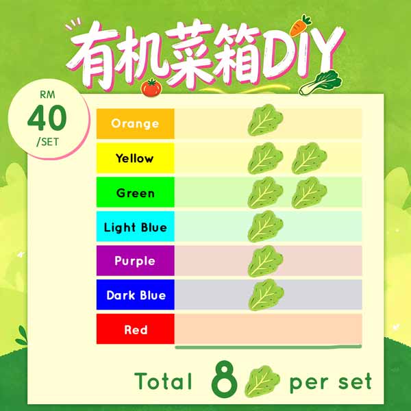 RM40 Agape Organic Vegetables Set - Image 3